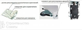 Аксессуары для шкафа-купе Аксессуары для шкафа-купе