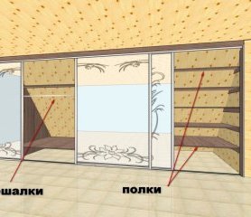 Внутреннее наполнение мансардного шкафа купе фото